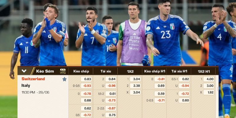 MU9 đưa ra bảng tỷ lệ kèo cho Thụy Sỹ vs Italia