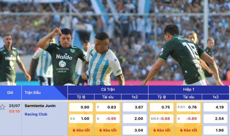 Tỷ lệ kèo trận đấu giữa Sarmiento vs Racing Club - 03h15 ngày 25/07/2024